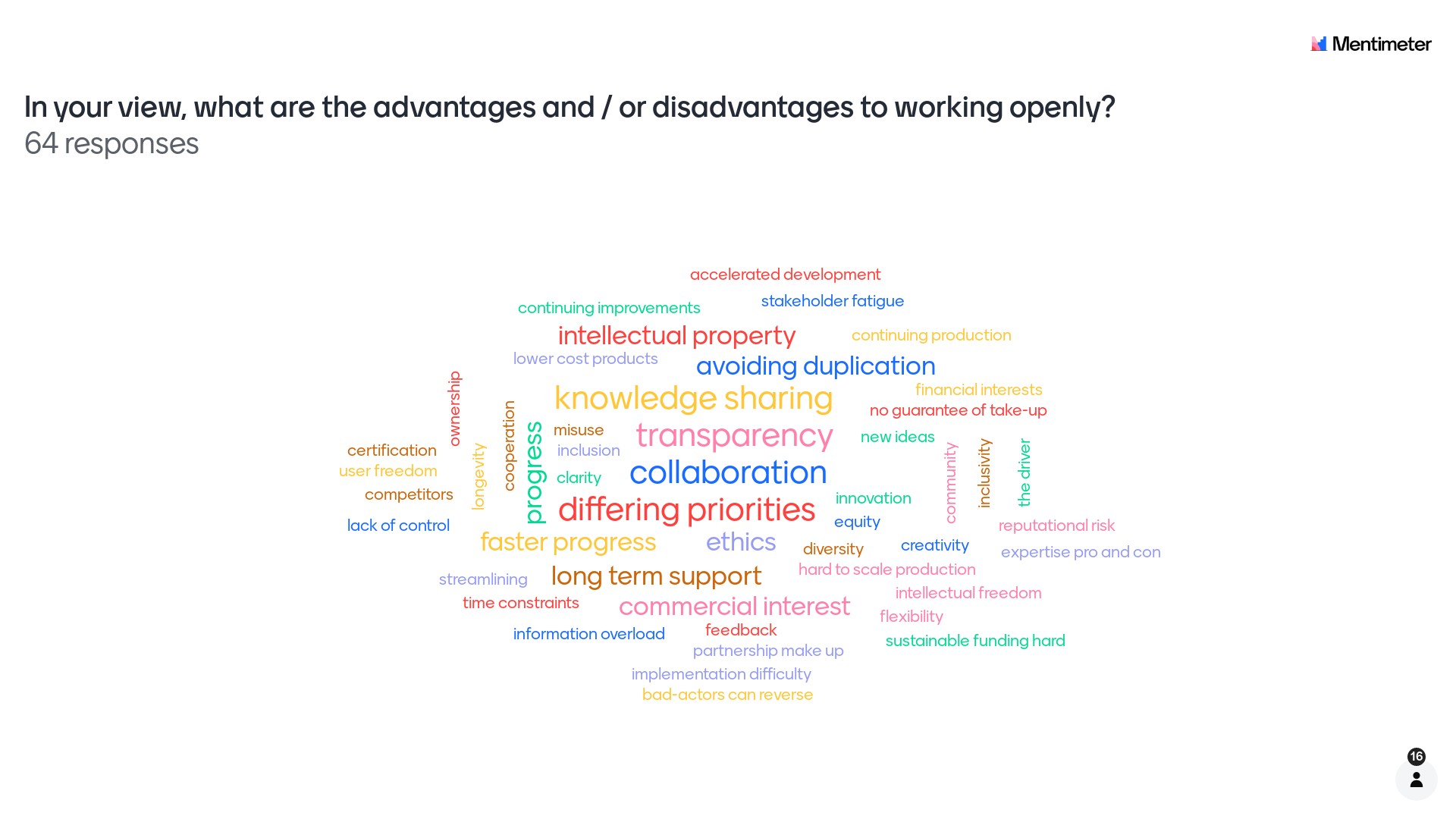 What are the advantages and / or disadvantages to working openly?